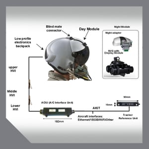 jhmcsii-TechnicalSidebar3